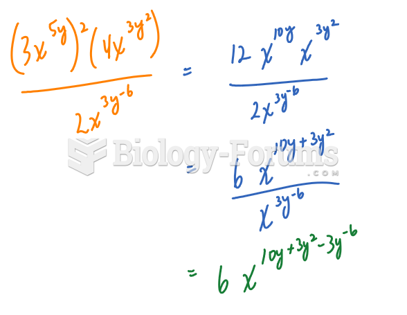 Simplify Exponential Equation