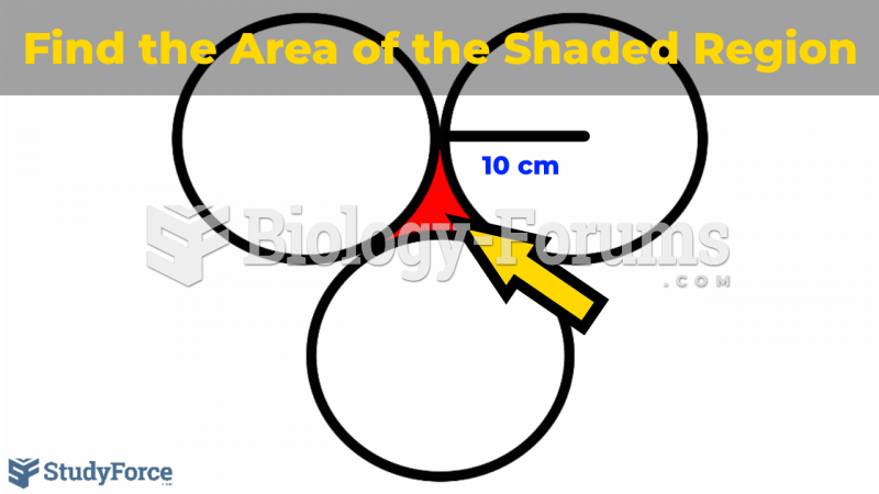 WHAT IS THE AREA OF THE REGION SHADED IN RED?