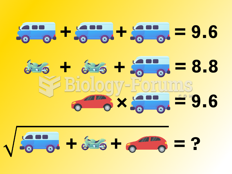 Viral Math Problem Solved | Only for Geniuses