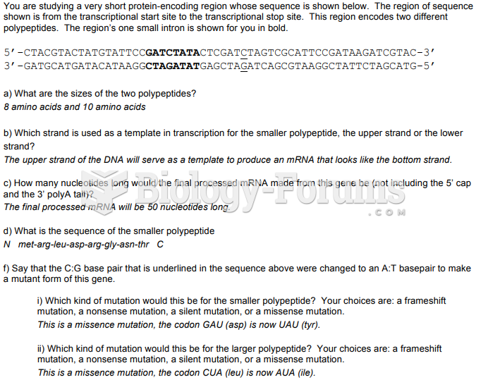 Genetics Question and Answers