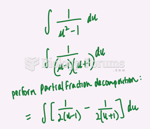 Integral of function p1