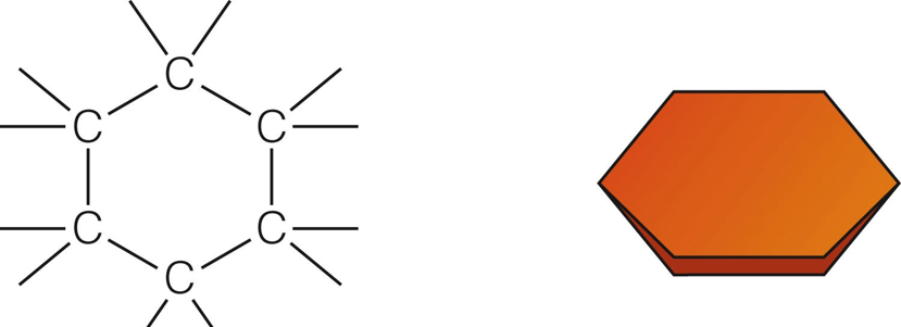 Covalent bond- carbon rings