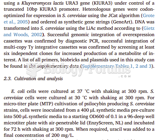 Study Duddy 2