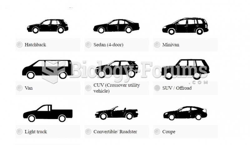 Car/ Vehicle Types