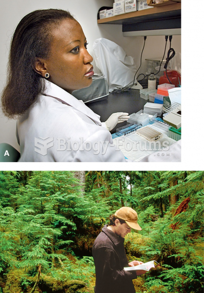 Scientists do research in the laboratory and in the field