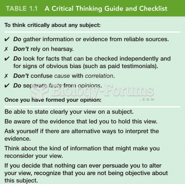 A Critical Thinking Guide and Checklist