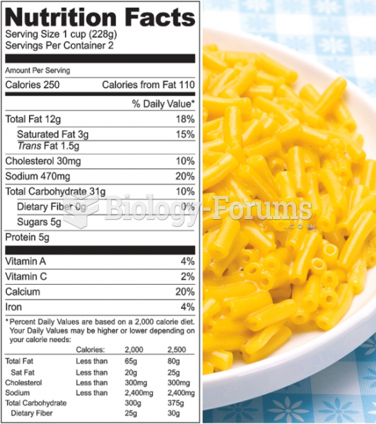 Mac and cheese nutrition facts