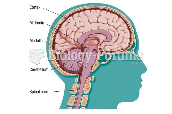 The medulla and the midbrain are largely developed at birth