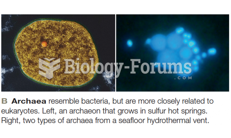 Archaea resemble bacteria