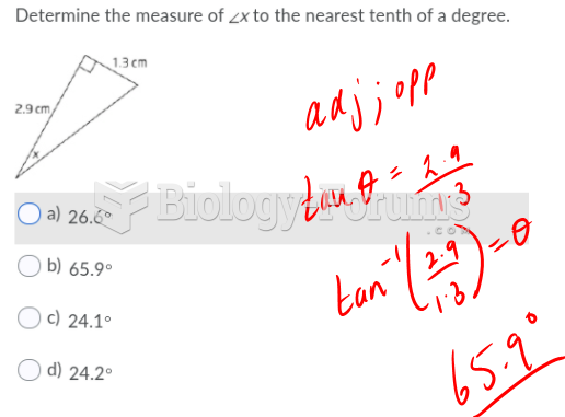 Determ ine the measure of angle x