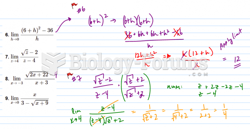 Computing Limits Problems