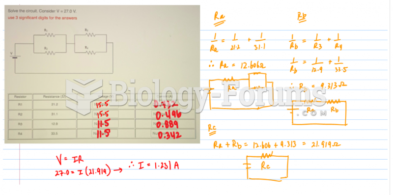 Solve the circuit. Consider V=27.0V