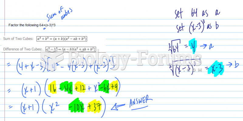 Factoring a sum of cubes