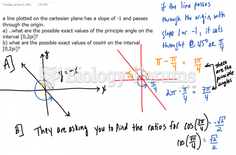 Math Thinking Problem