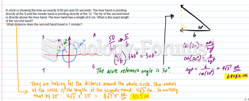 Clock Trig Question