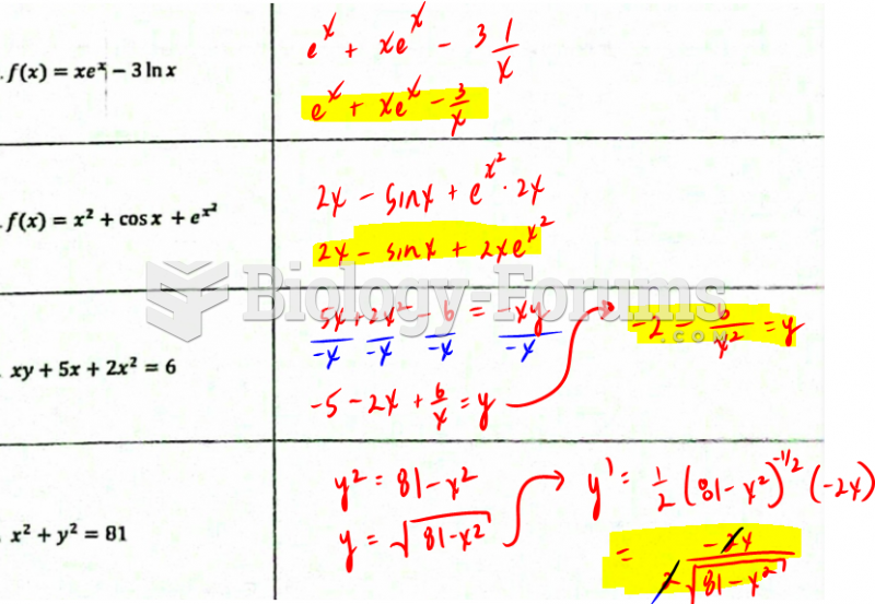 Evaluate the first derivation of the following fuctions
