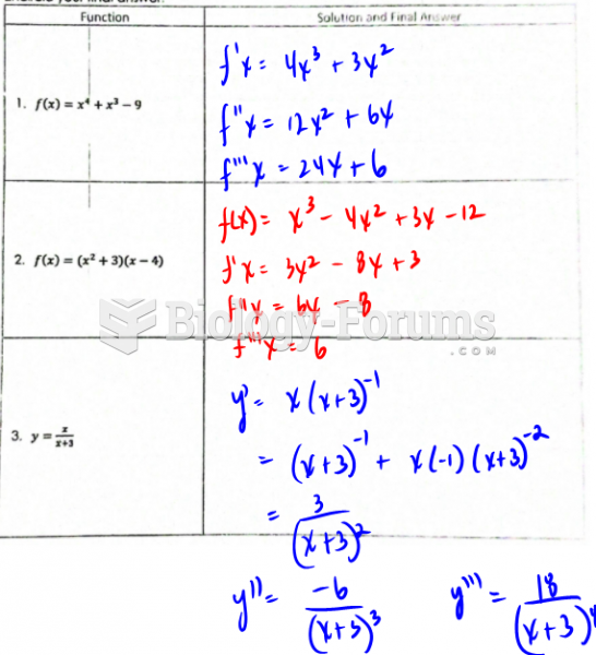 Find the first derivative, second derivative, and third derivative for each of the following