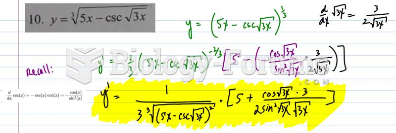 Derivative of Trig Function