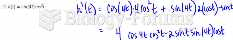 Finding derivatives of Trig Functions - pt 2