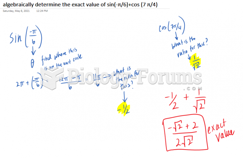 Algebraically determine the exact value of sin(-π/6)+cos (7 π/4)