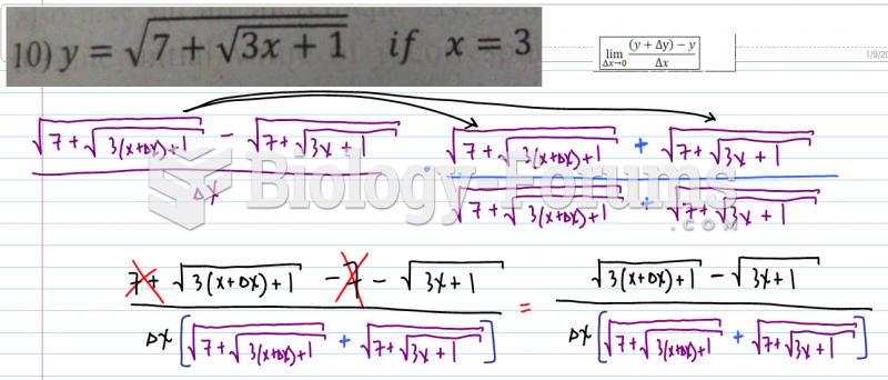 Derivative using delta method