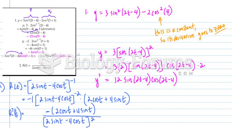 Finding derivatives of Trig Functions - pt 3