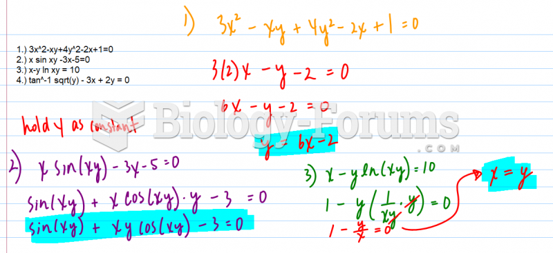 Derivative of equations