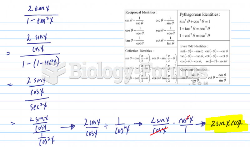 Simplify the following expression