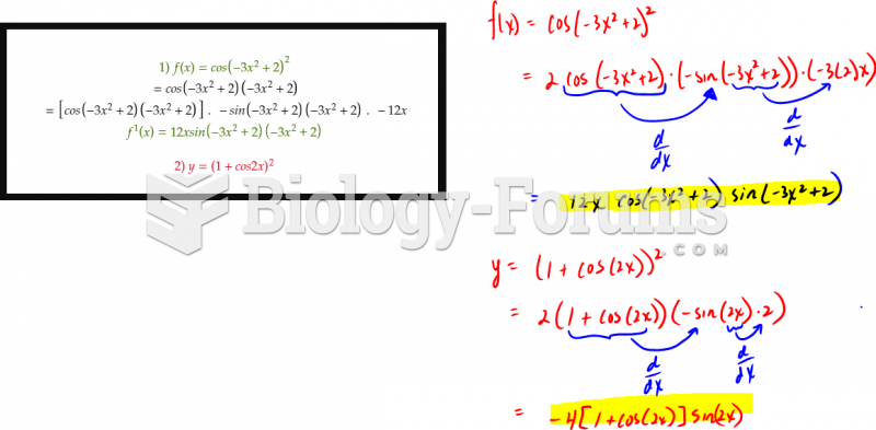 Finding derivatives of Trig Functions - pt 6