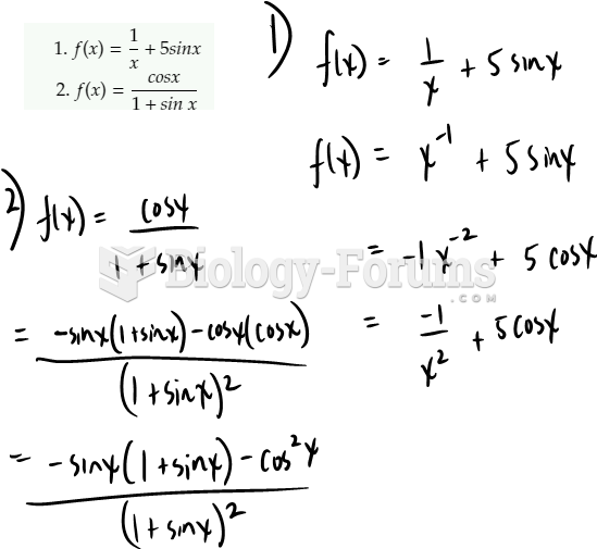 Finding derivatives of Trig Functions - pt 7