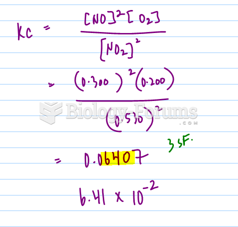 6. Nitric oxide reacts with oxygen to form nitrogen dioxide: 2 NO(g) + O2(g) ⇌ 2 NO2(g) What ...