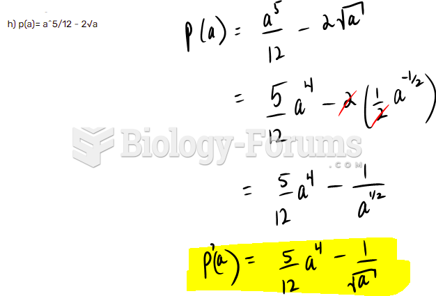 Find the derivative using the power rule Q2