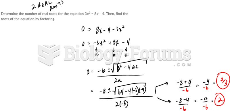 Determine the # of real roots from the equation
