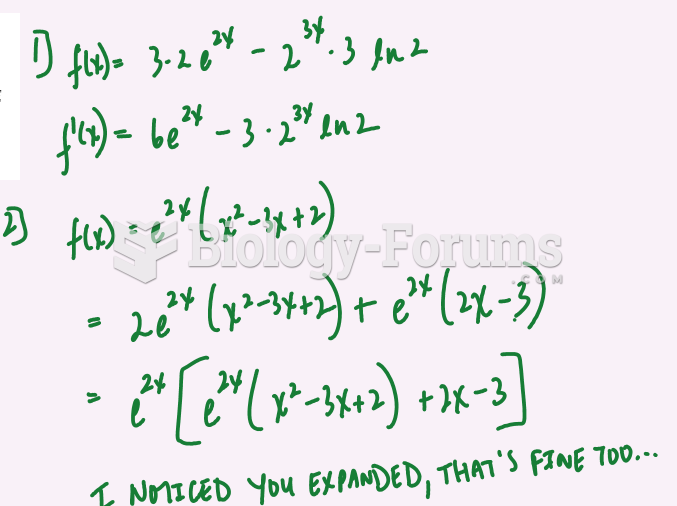 Finding derivatives of Exponential functions - pt 2