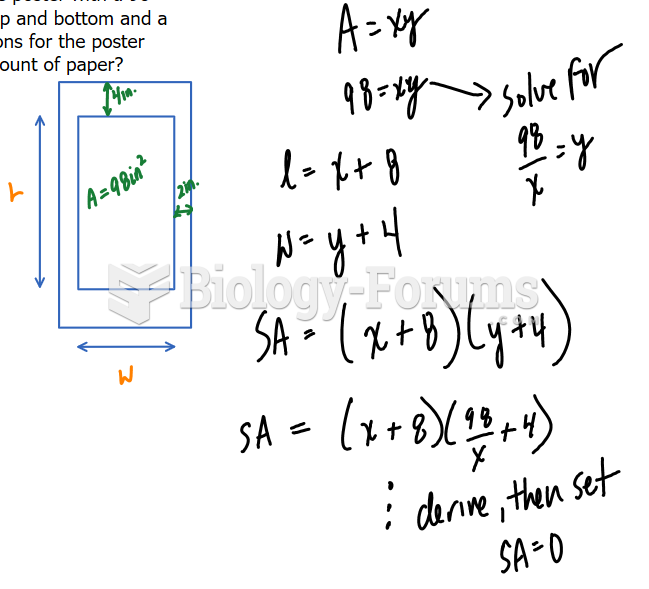 Solve the following optimization problem