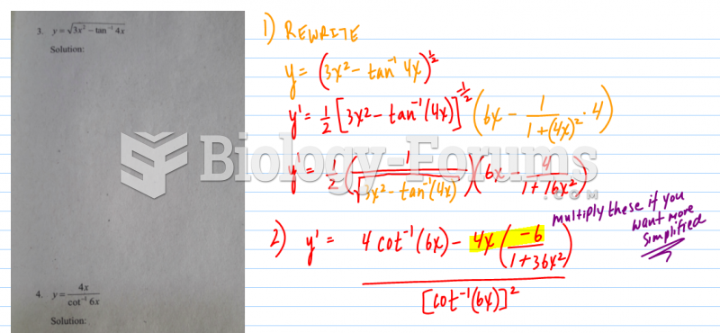 Derivative of Inverse Trig Function