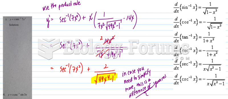 Derivative of Reciprocal Trig Function
