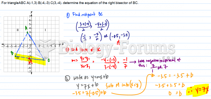 Right Bisector of Triangle