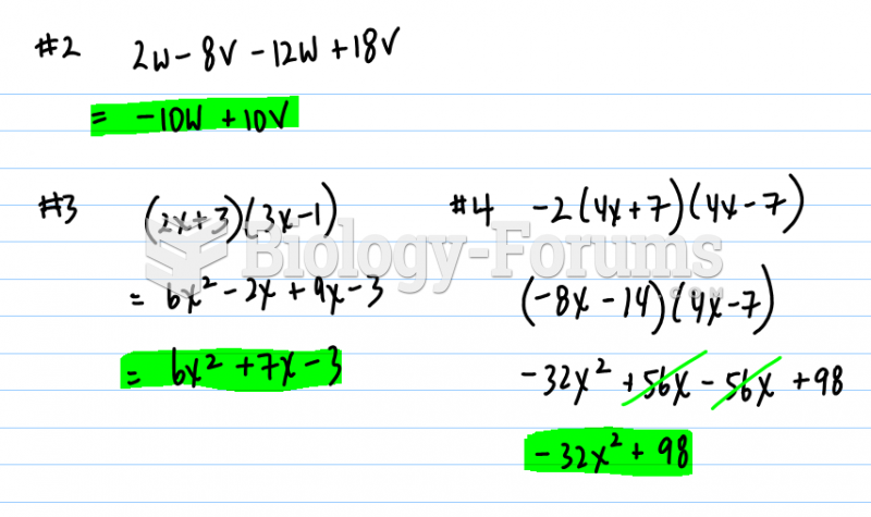 Expanding polynomials