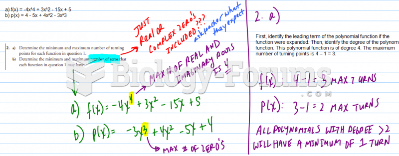 Analyzing Polynomials