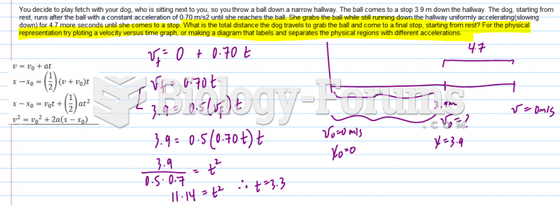 One dimension kinematics