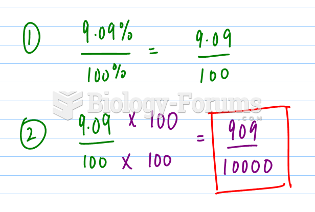 Convert percent to Fraction