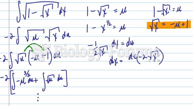 If we make the substitution z=sqrt(x) to ∫sqrt(1-sqrt(x)) dx, the resulting integral is