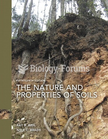 The Nature and Properties of Soils, 15th Edition Cover