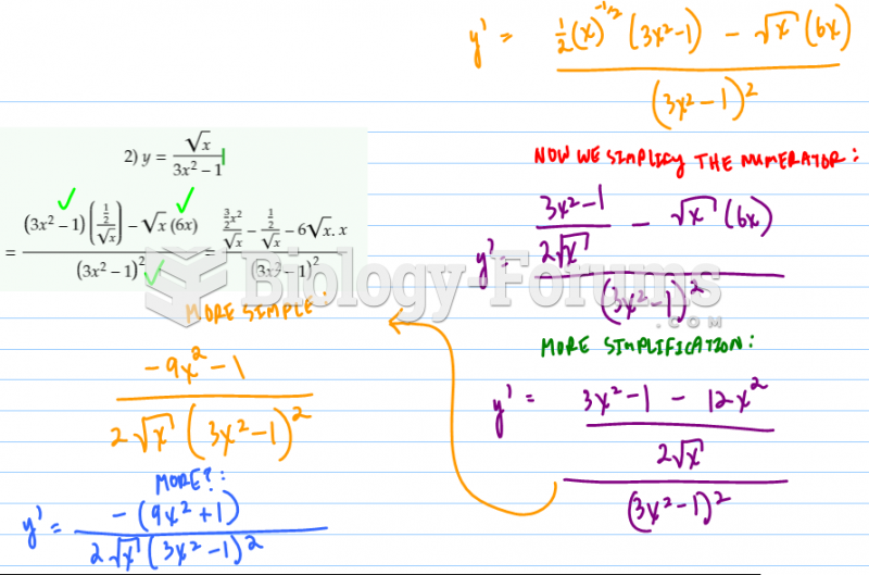 Find the derivative by using the quotient rule.