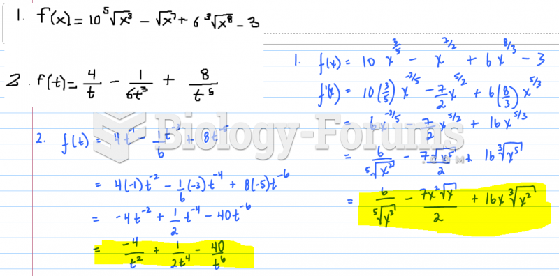 Use the power rule to find derivative