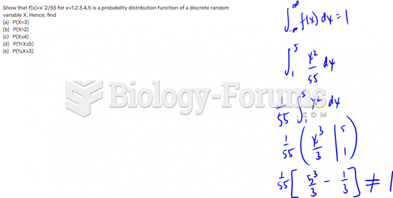 Discrete random variables- Probability Distribution Function