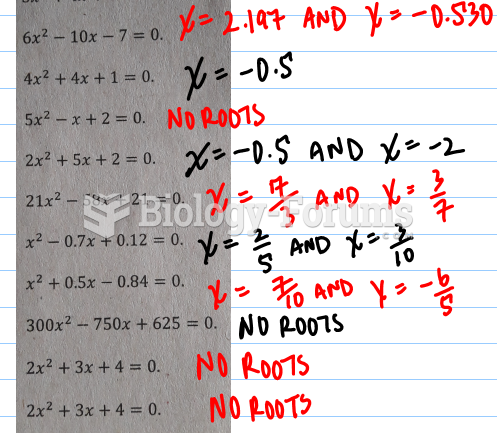 Answers to Quadratic Equations