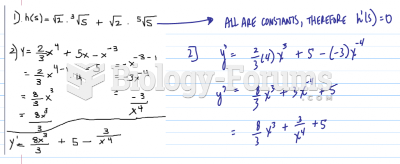 Use the power rule to find derivative
