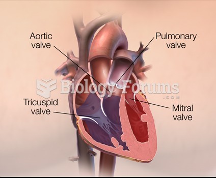 Normal heart valves